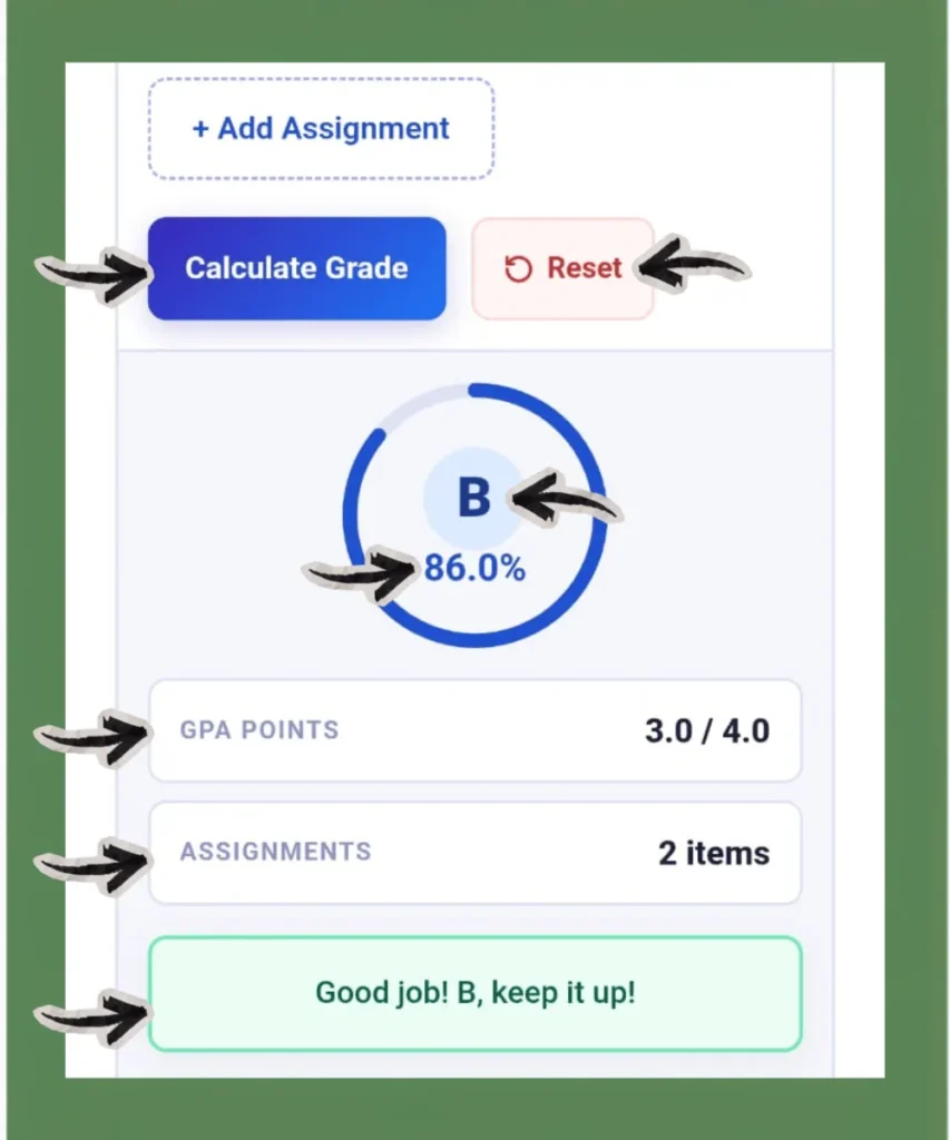 All-in-one-percentage letter grade and gpa results of grades-calculator.us