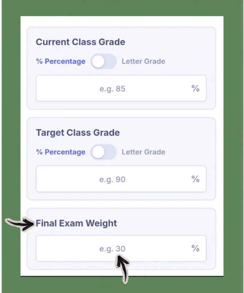 Final grade calculator displaying current class grade, target class grade, and final exam weight input fields to calculate what score you need on your final exam