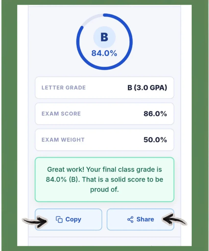 Final grade calculator result showing overall course grade of B at 84.0% with letter grade B and 3.0 GPA based on an 86% exam score and 50% exam weight after clicking Calculate Final Grade