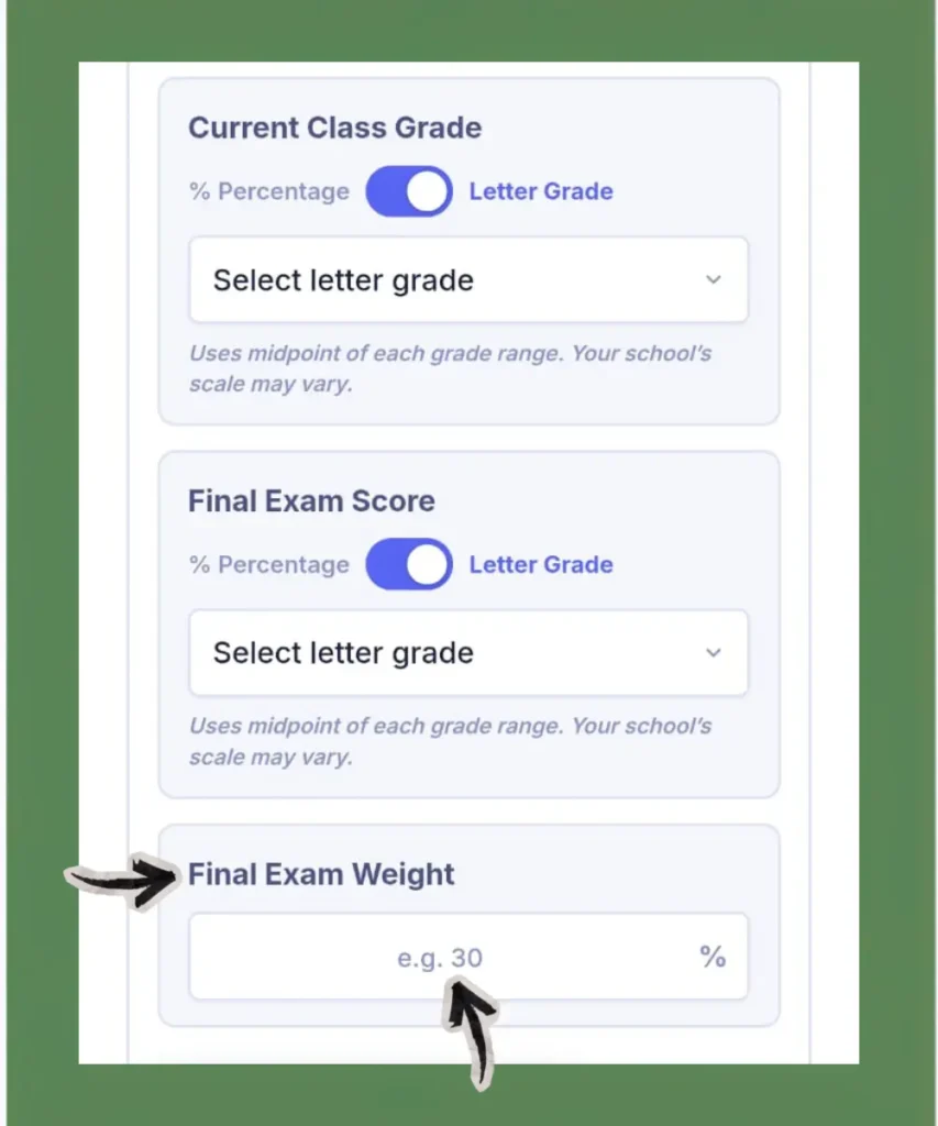 Final grade calculator showing letter grade toggle switched on for current class grade and final exam score fields with dropdown menus to select letter grade and a final exam weight percentage