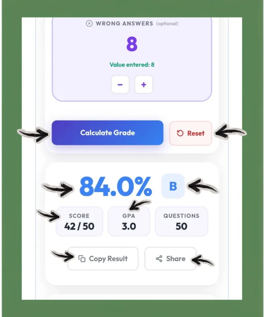 Easy Grader result showing 84.0 percent, letter grade B, score 42 out of 50, GPA 3.0,  free online EZ grader calculator with Calculate Grade and Reset buttons
